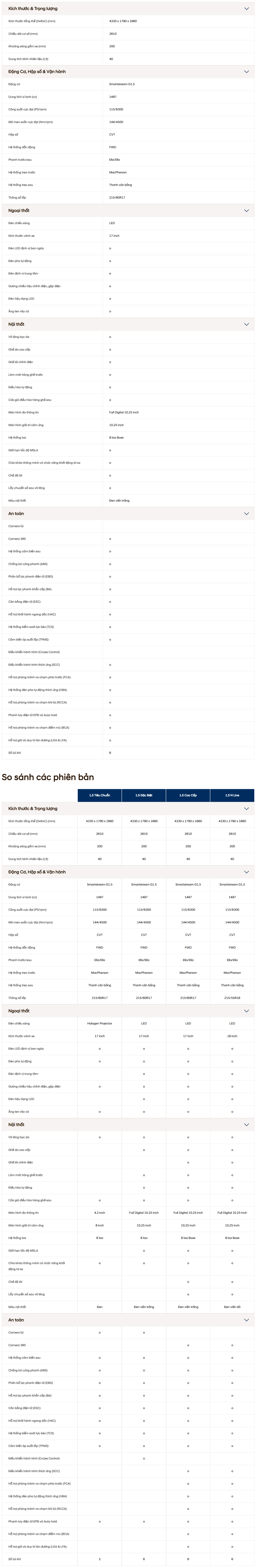ô tô Hyundai Nam Định