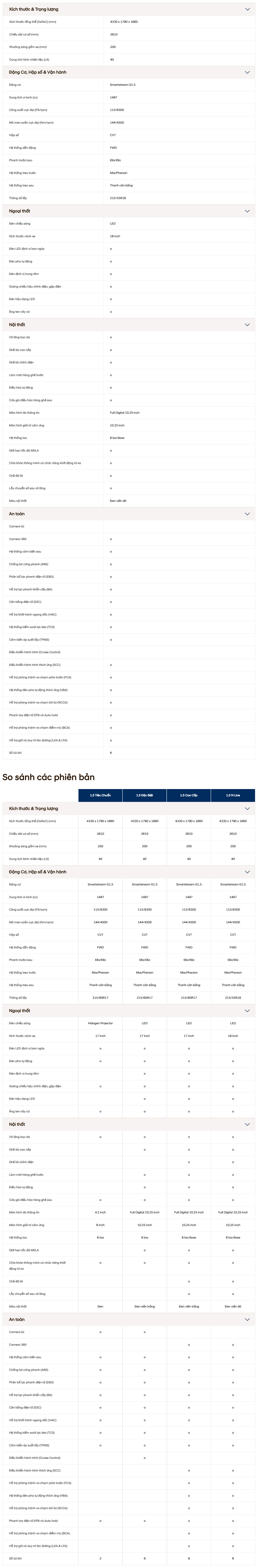 ô tô Hyundai Nam Định