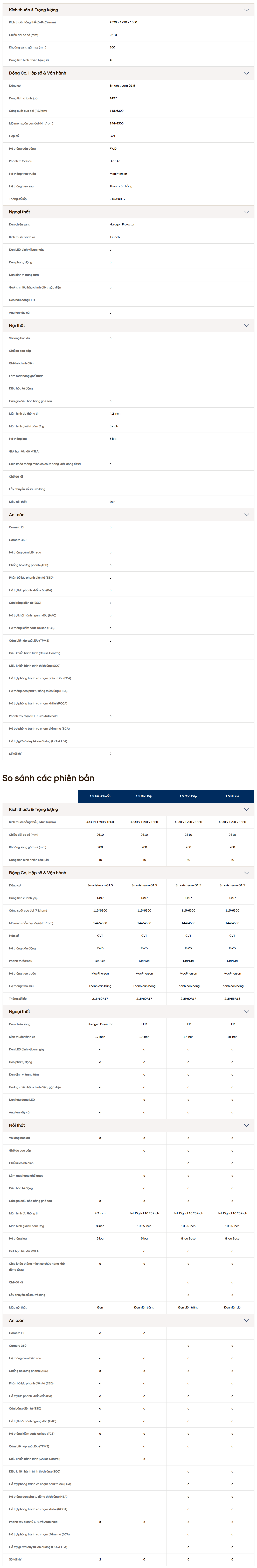 ô tô Hyundai Nam Định