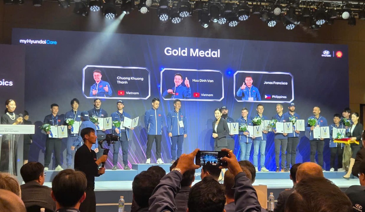 Hội thi tay nghề Hyundai là sự kiện có quy mô toàn cầu