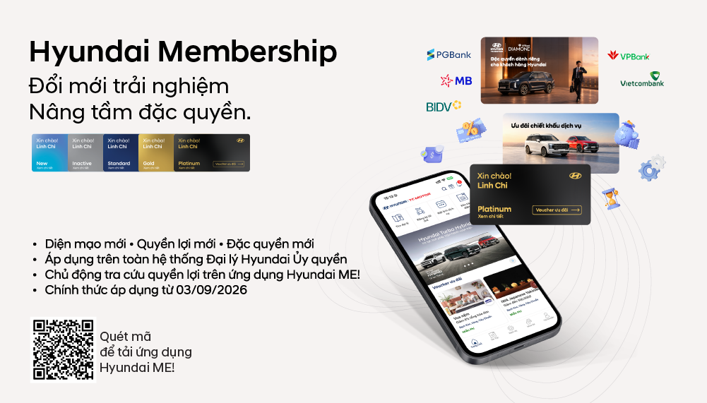 ô tô Hyundai Nam Định